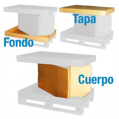 Piezas para Caja contenedor de cartón canal triple