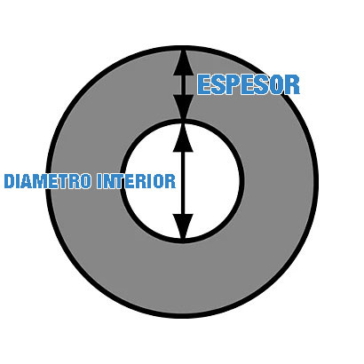 perfiles-y-cantoneras-de-polietileno-forma-l-(2).jpg